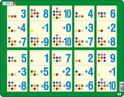10 Iに加える。